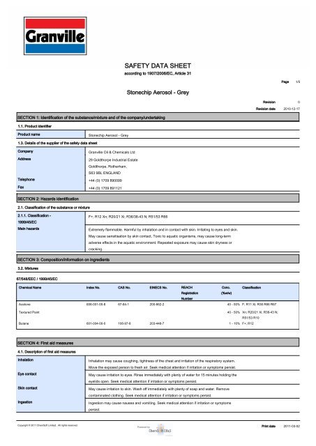 SAFETY DATA SHEET - Granville Oil & Chemicals Ltd