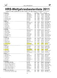 HRS-Weltjahresbestenliste 2011 - RC 1911 Langenselbold