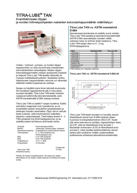 KenttÃ¤analysaattorit - GWM-Engineering Oy