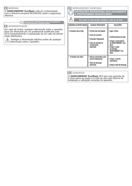 Sanicondens Eco - SFA