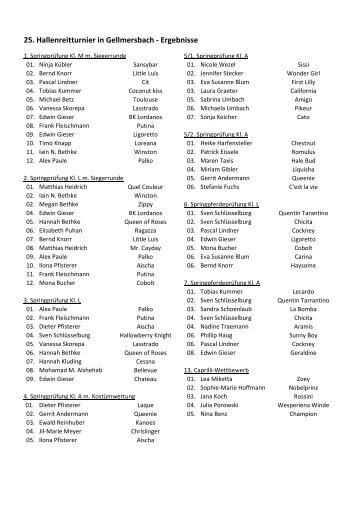 25. Hallenreitturnier in Gellmersbach - Ergebnisse