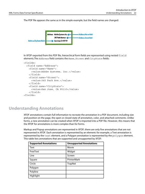 XML Forms Data Format (XFDF) Specification - Adobe Partners