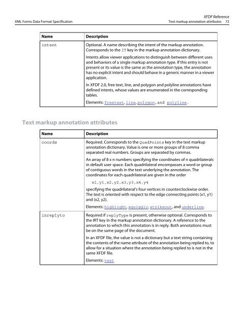 XML Forms Data Format (XFDF) Specification - Adobe Partners