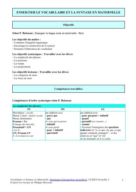 Cartes Images Français Prépositions - 20 Flashcards Laminées, Format A6 - Pour école, Orthophonie, Apprentissage Langue