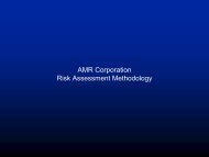 AMR Corporation Risk Assessment Methodology - IIA Dallas Chapter