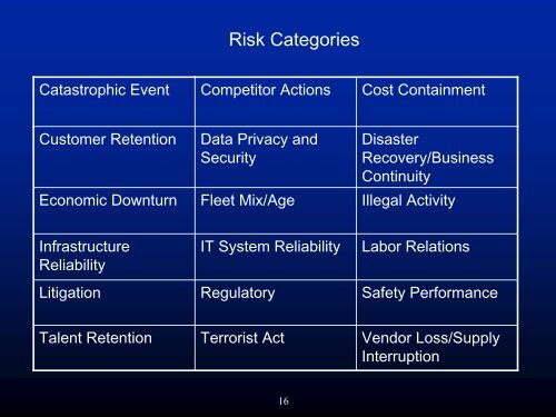 AMR Corporation Risk Assessment Methodology - IIA Dallas Chapter