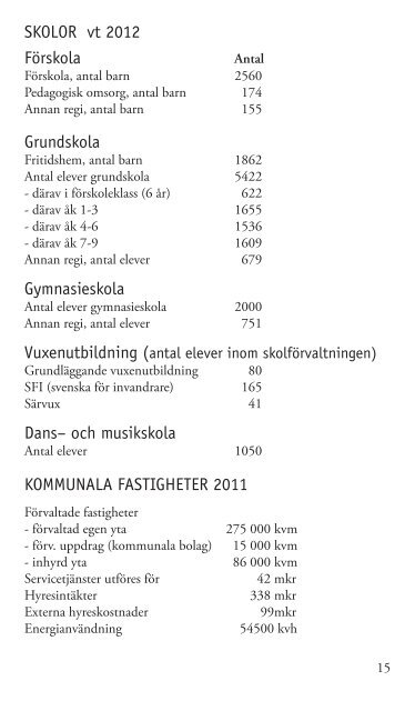 Fakta 2012 - Falu Kommun