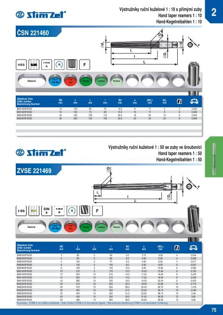 1 - ToolVendor