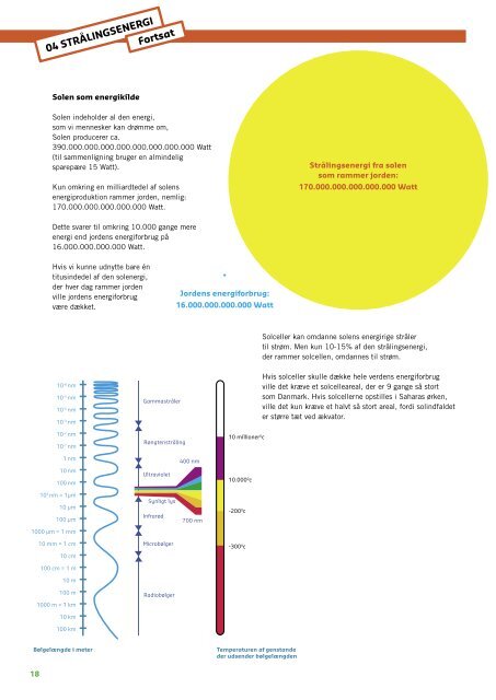 skolemateriale (pdf) - Experimentarium