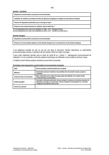 Habitat & Environnement - Qualité Logement