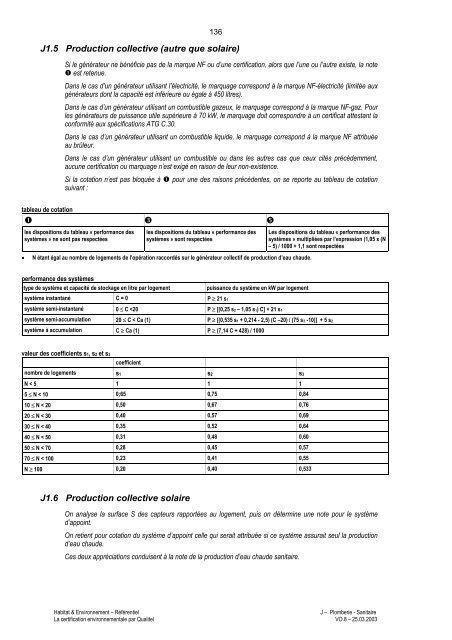 Habitat & Environnement - Qualité Logement