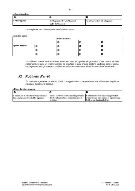 Habitat & Environnement - Qualité Logement