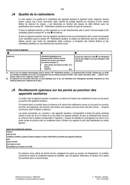 Habitat & Environnement - Qualité Logement