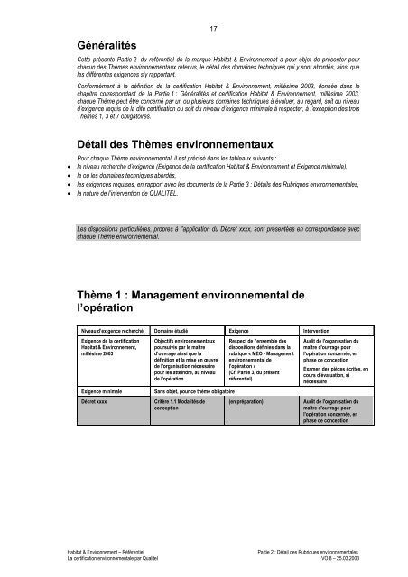 Habitat & Environnement - Qualité Logement