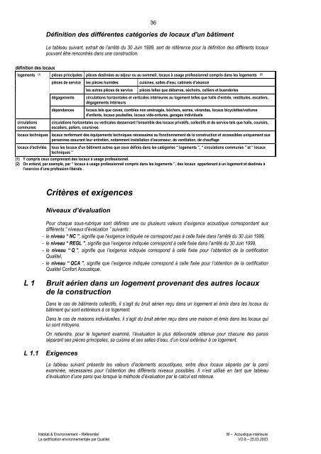 Habitat & Environnement - Qualité Logement