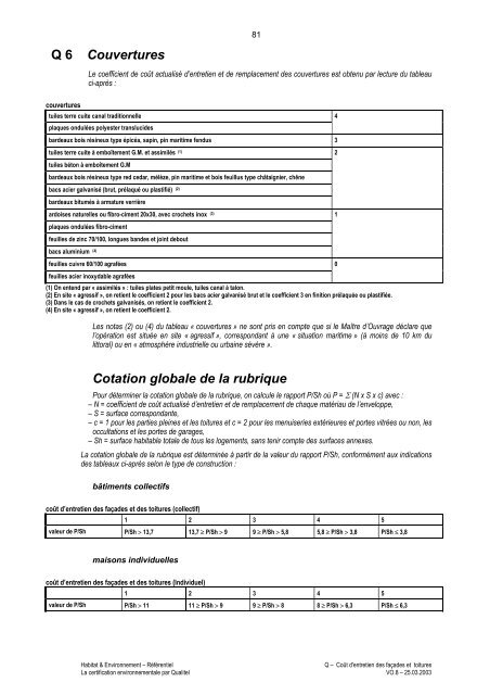 Habitat & Environnement - Qualité Logement