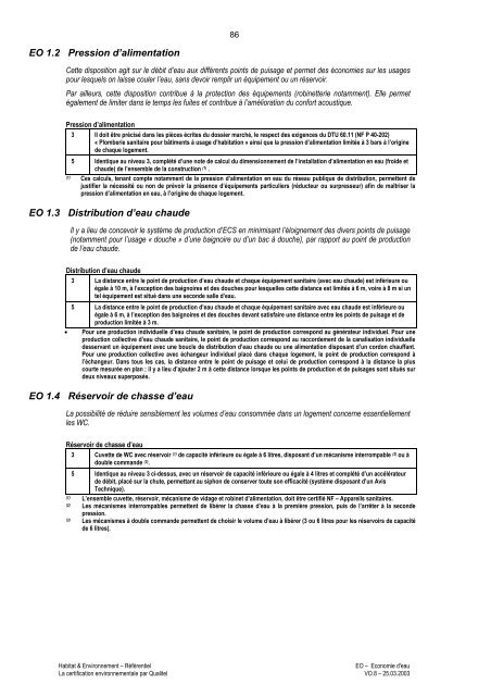 Habitat & Environnement - Qualité Logement