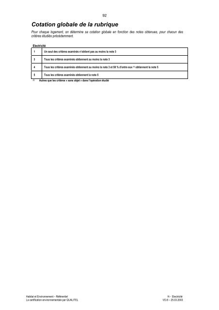 Habitat & Environnement - Qualité Logement