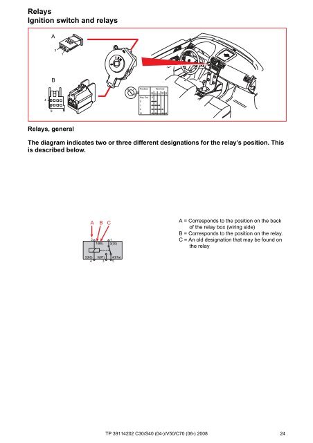 TP39114202 2008 C30 S40 V50 C70 Wiring Diagram.pdf