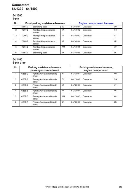 TP39114202 2008 C30 S40 V50 C70 Wiring Diagram.pdf