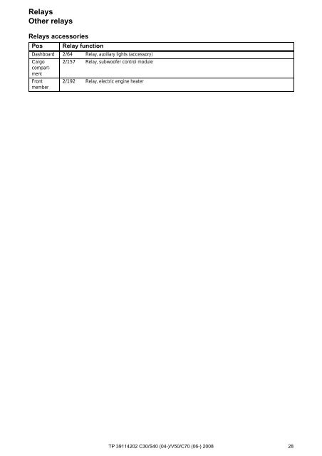 TP39114202 2008 C30 S40 V50 C70 Wiring Diagram.pdf