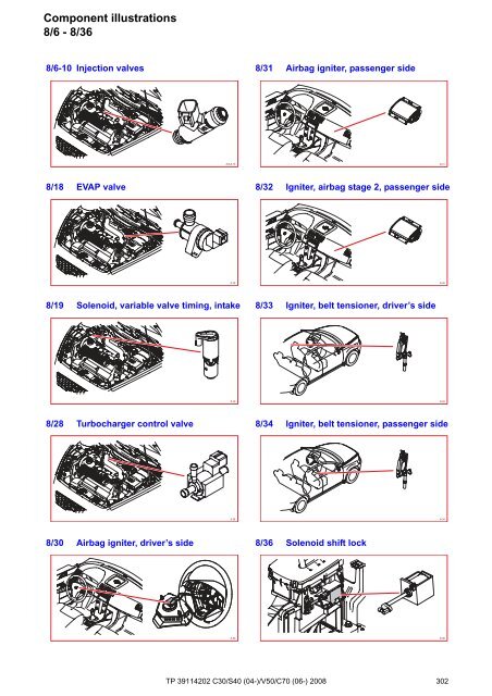 TP39114202 2008 C30 S40 V50 C70 Wiring Diagram.pdf