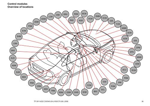 TP39114202 2008 C30 S40 V50 C70 Wiring Diagram.pdf