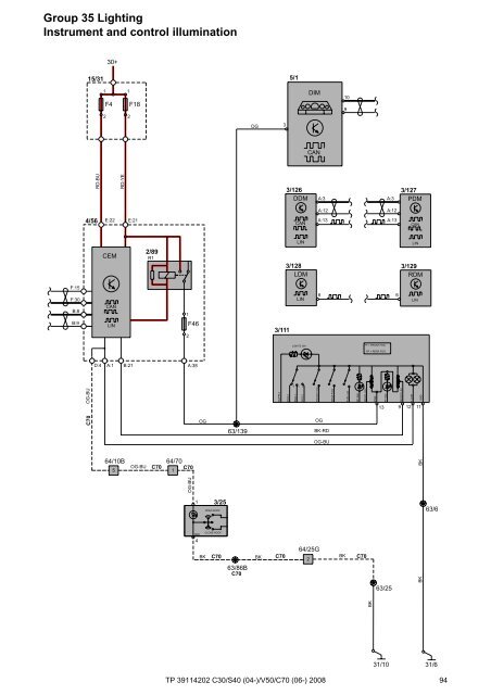 TP39114202 2008 C30 S40 V50 C70 Wiring Diagram.pdf