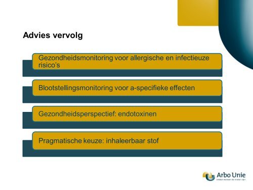 Blootstellingsrisico's bij gft-verwerking - Nederlandse Vereniging ...