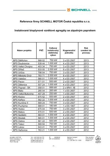 Reference firmy SCHNELL MOTOR Ceská republika s