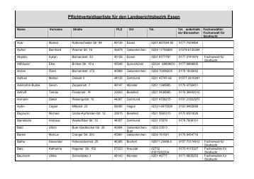 Pflichtverteidigerliste für den Landgerichtsbezirk Essen