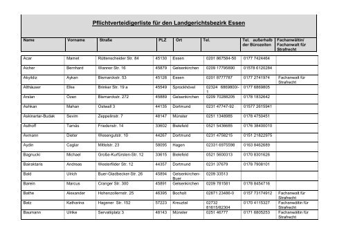 Pflichtverteidigerliste für den Landgerichtsbezirk Essen