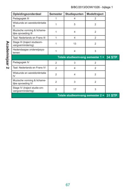 Faculteit Mens en Welzijn 2013-2014 (pdf) - Hogeschool Gent