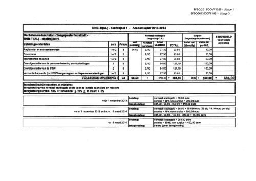 Faculteit Mens en Welzijn 2013-2014 (pdf) - Hogeschool Gent