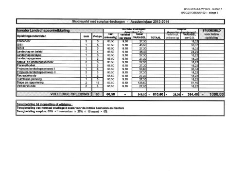 Faculteit Mens en Welzijn 2013-2014 (pdf) - Hogeschool Gent