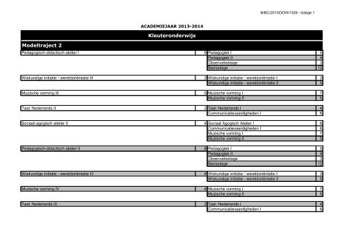 Faculteit Mens en Welzijn 2013-2014 (pdf) - Hogeschool Gent