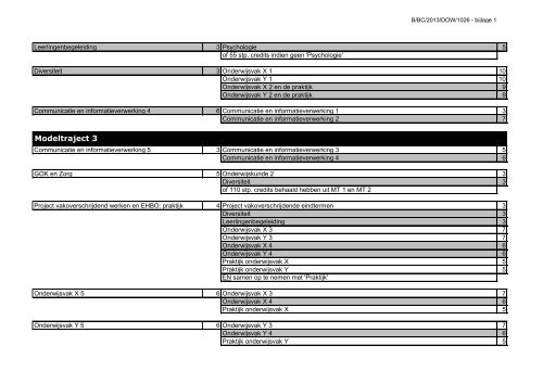 Faculteit Mens en Welzijn 2013-2014 (pdf) - Hogeschool Gent