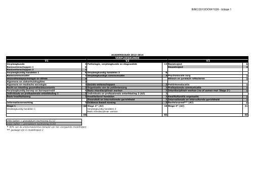 Faculteit Mens en Welzijn 2013-2014 (pdf) - Hogeschool Gent