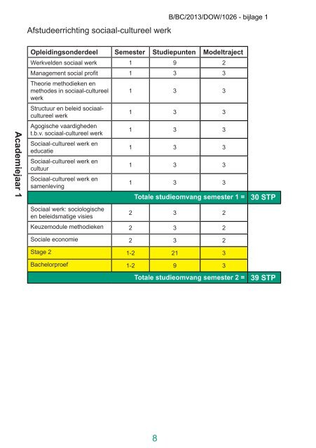 Faculteit Mens en Welzijn 2013-2014 (pdf) - Hogeschool Gent