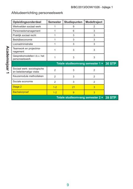 Faculteit Mens en Welzijn 2013-2014 (pdf) - Hogeschool Gent