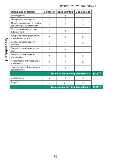 Faculteit Mens en Welzijn 2013-2014 (pdf) - Hogeschool Gent