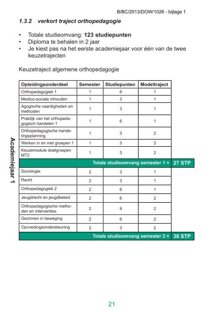 Faculteit Mens en Welzijn 2013-2014 (pdf) - Hogeschool Gent