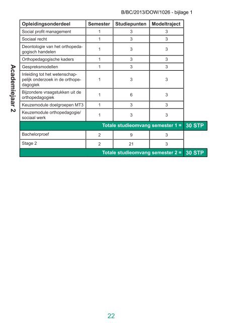 Faculteit Mens en Welzijn 2013-2014 (pdf) - Hogeschool Gent