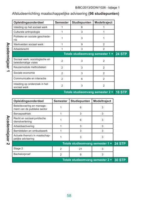 Faculteit Mens en Welzijn 2013-2014 (pdf) - Hogeschool Gent