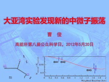 ç¹å»ä¸è½½ - ä¸­å½ç§å­¦é¢é«è½ç©çç ç©¶æ