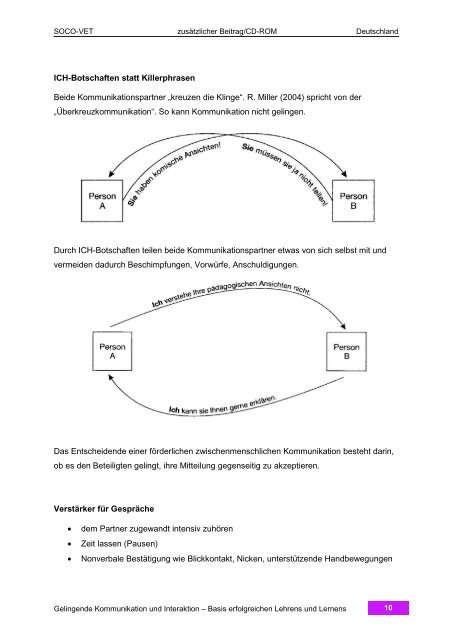 Gelingende Kommunikation und Interaktion - Main Page - Re ...