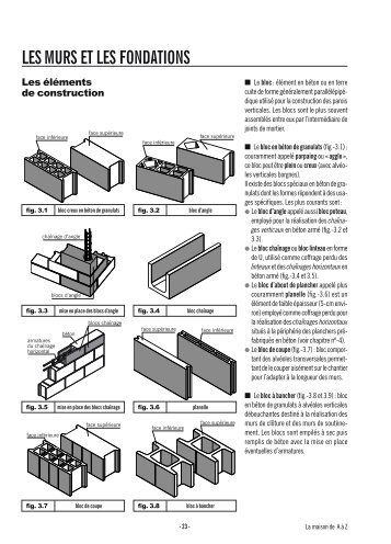 LES MURS ET LES FONDATIONS - Point.P