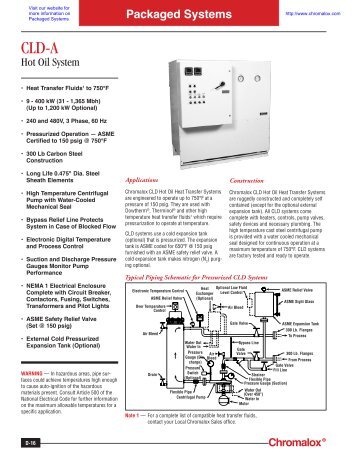 CLD-A Catalog Page - Chromalox Precision Heat and Control
