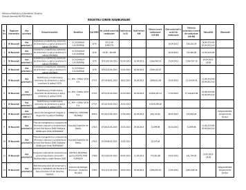 Registru cereri rambursare la 17.05.2013.xlsx