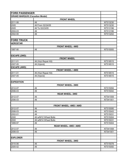 2013 HUB BEARING CATALOG - CRS Automotive Parts